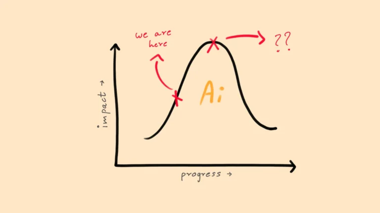 the growth of artificial intelligence graph